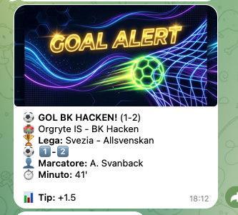 Gol confermato — BK Hacken 1-2, minuto 41